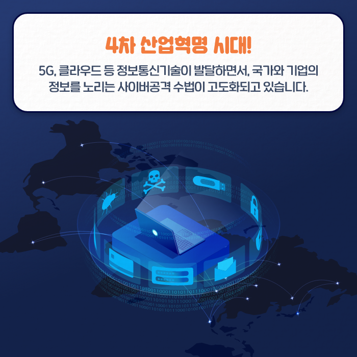 4차 산업혁명 시대! | 5G, 클라우드 등 정보통신기술이 발달하면서, 국가와 기업의 정보를 노리는 사이버공격 수법이 고도화되고 있습니다. (2/9)