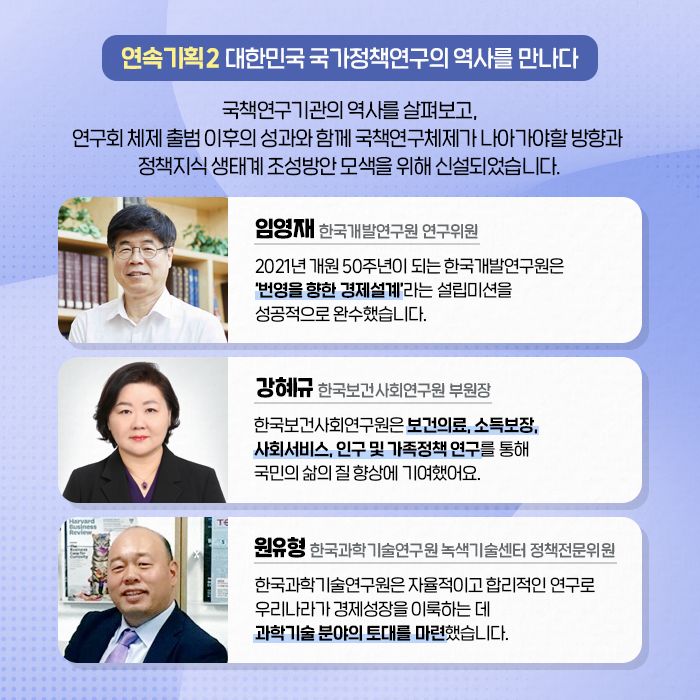 연속기획2 대한민국 국가정책연구의 역사를 만나다 | 국책연구기관의 역사를 살표보고, 연구회 체제 출범 이후의 성과와 함께 국책연구체제가 나아가야할 방향과 정책지식 생태계 조성방안 모색을 위해 신설되었습니다. | (임영재, 한국개발연구원 연구위원) : 2021년 개원 50주년이 되는 한국개발연구원은 번영을 향한 경제설계라는 설립미션을 성공적으로 완수했습니다. | (강혜규, 한국보건사회연구원 부원장) : 한국보건사회연구원은 보건의료, 소득보장, 사회서비스, 인구 및 가족정책 연구를 통해 국민의 삶의 질 향상에 기여했어요. | (원유형, 한국과학기술연구원 녹색기술센터 정책전문위원) : 한국과학기술연구원은 자율적이고 합리적인 연구로 우리나라가 경제성장을 이룩하는 데 과학기술분야의 토대를 마련했습니다. (8/10)