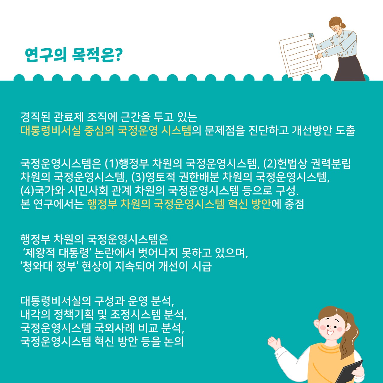 연구의 목적은? | 경직된 관료제 조직에 근간을 두고 있는 대통령비서실 중심의 국정운영 시스템의 문제점을 진단하고 개선방안 도출 / 국정운영시스템은 (1)행정부 차원의 국정운영시스템, (2)헌법상 권력분립 차원의 국정운영시스템, (3)영토적 권한배분 차원의 국정운영시스템, (4)국가와 시민사회 관계 차원의 국정운영시스템 등으로 구성.본 연구에서는 행정부 차원의 국정운영시스템 혁신 방안에 중점  / 행정부 차원의 국정운영시스템은 '제왕적 대통령' 논란에서 벗어나지 못하고 있으며, '청와대 정부' 현상이 지속되어 개선이 시급 / 대통령비서실의 구성과 운영 분석, 내각의 정책기획 및 조정시스템 분석, 국정운영시스템 국외사례 비교 분석, 국정운영시스템 혁신방안 등을 논의 (2/6)