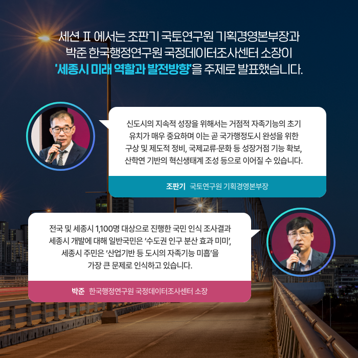 세션 2에서는 조판기 국토연구원 기획경영본부장과 박준 한국행정연구원 국정데이터조사센터 소장이 '세종시 미래 역할과 발전방향'을 주제로 발표했습니다. | 신도시의 지속적 성장을 위해서는 거점적 자족기능의 초기 유치가 매우 중요하며 이는 곧 국가행정도시 완성을 위한 (구상 및 제도적 정비, 국제교류 문화 등 성장거점 기능 확보 산학연 기반의 혁신생태계 조성 등으로 이어질 수 있습니다. - 조판기 국토연구원 기획경영본부장 | 전국 및 세종시 1,100명 대상으로 진행한 국민 인식 조사결과 세종시 개발에 대해 일반국민은 '수도권 인구 분산 효과 미미, 세종시 주민은 '산업기반 등 도시의 자족기능 미흡'을 가장 큰 문제로 인식하고 있습니다. - 박준 한국행정연구원 국정데이터조사센터 소장 (7/12)