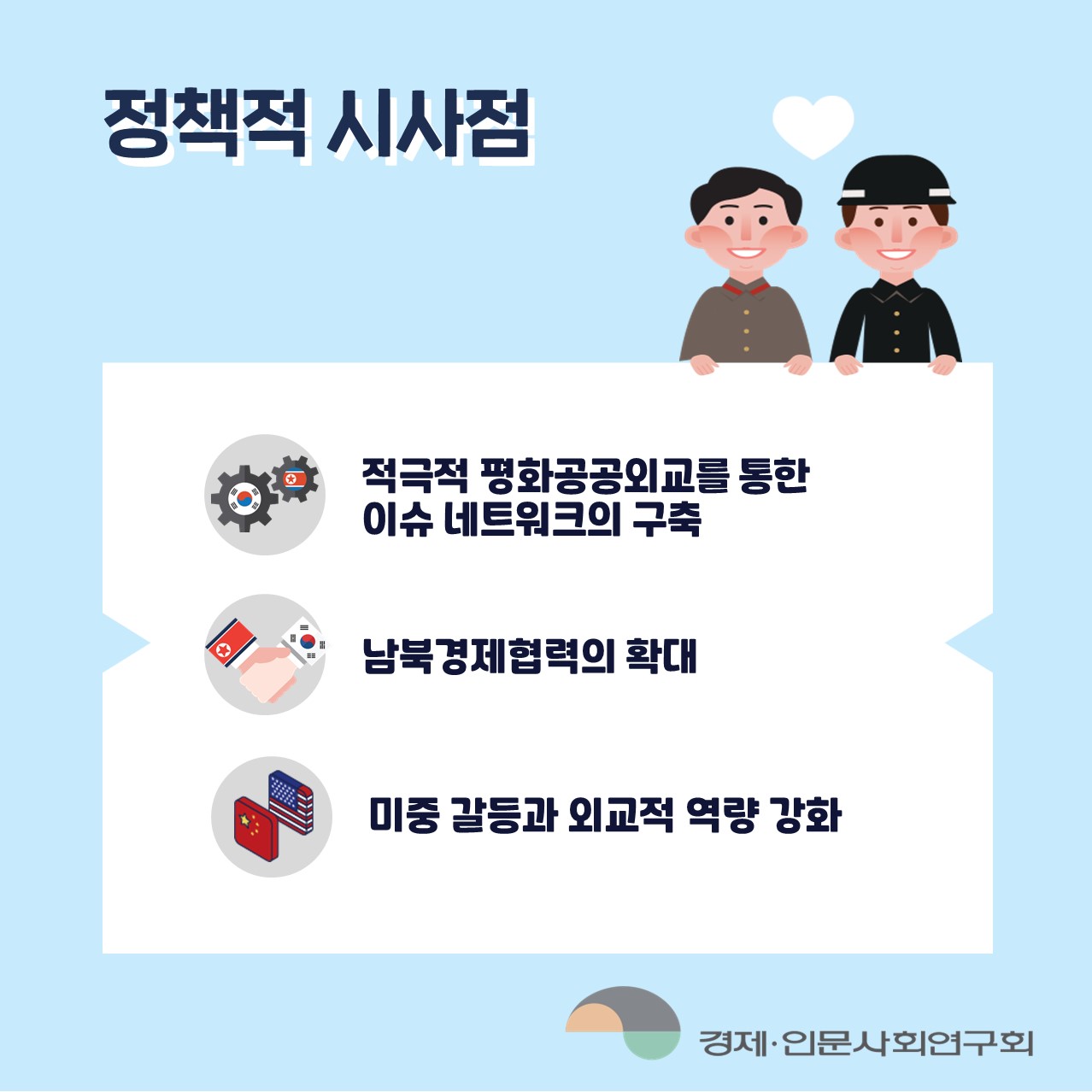 정책적 시사점 | 적극적 평화공공외교를 통한 이슈 네트워크의 구축 / 남북경제협력의 확대 / 미중 갈등과 외교적 역량 강화 (4/4)