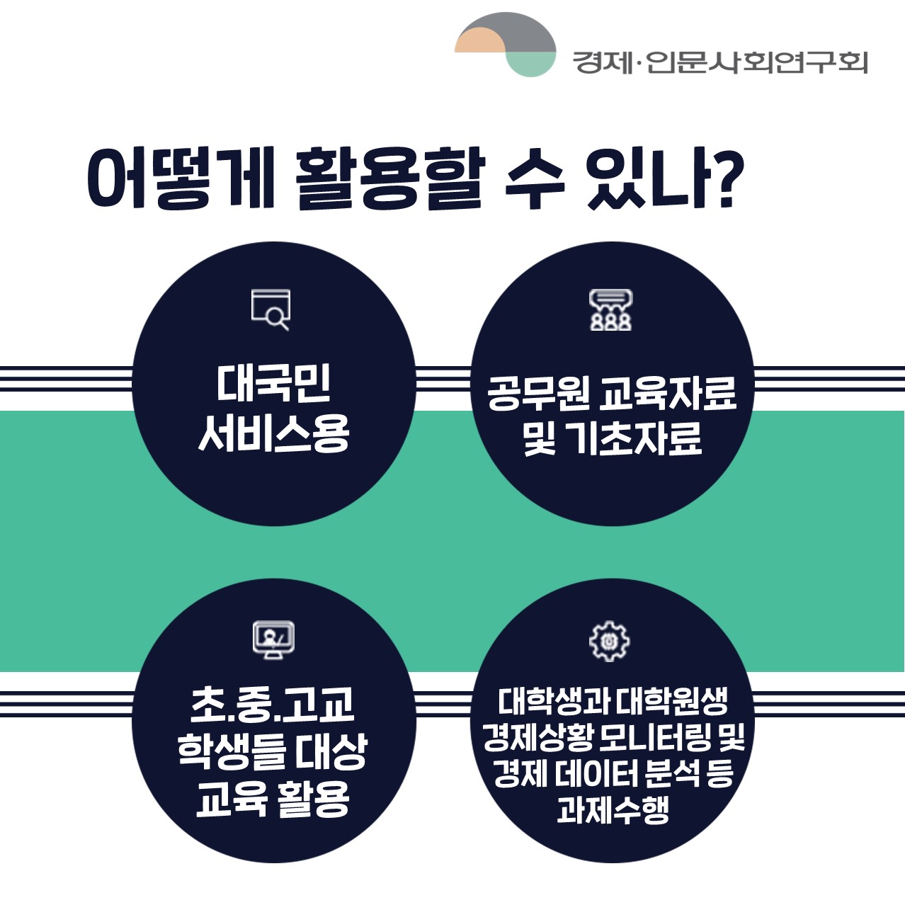 어떻게 활용할 수 있나요? | 대국민 서비스용 / 공무원 교육자료 및 기초자료 / 초.중.고교 학생들 대상 교육 활용 / 대학생과 대학원생 경제상황 모니터링 및 경제 데이터 분석 등 과제수행 (4/4)