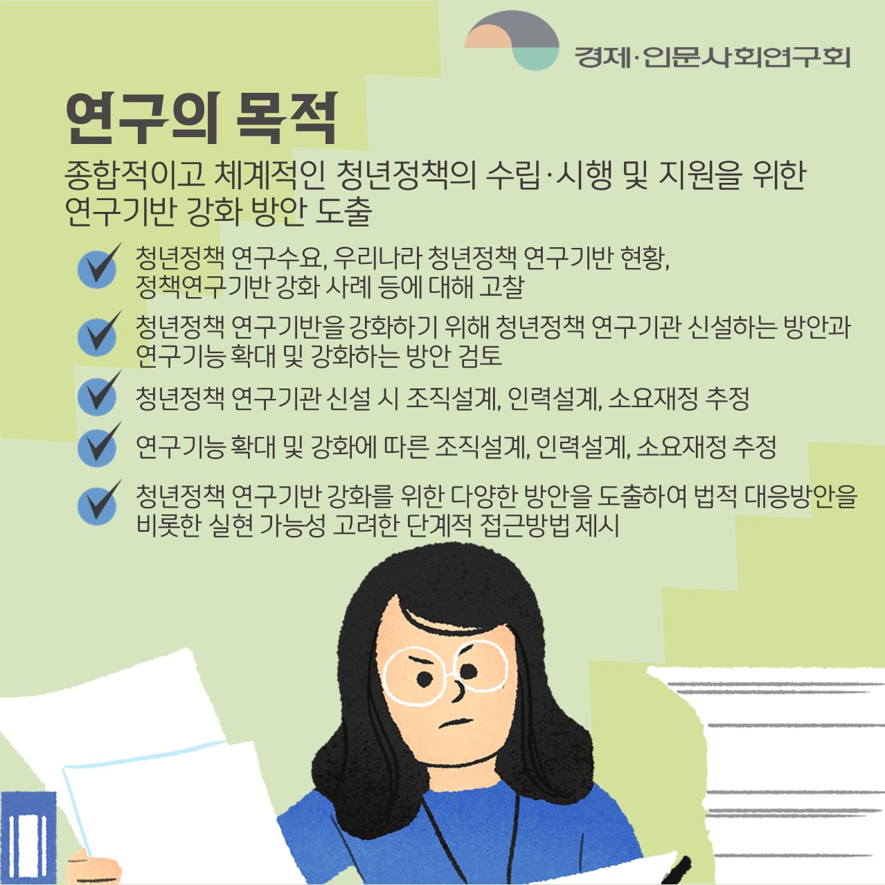 연구의 목적 : 종합적이고 체계적인 청년정책의 수립·시행 및 지원을 위한 연구기반 강화 방안 도출 | 청년정책 연구수요, 우리나라 청년정책 연구기반 현황, 정책연구기반 강화 사례 등에 대해 고찰 / 청년정책 연구기반을 강화하기 위해 청년정책 연구기관 신설하는 방안과 연구기능 확대 및 강화에 따른 조직설계, 인력설계, 소요재정 추정 / 청년정책 연구기반 강화를 위한 다양한 방안을 도출하여 법적 대응방안을 비롯한 실현 가능성 고려한 단계적 접근방법 제시 (2/4)