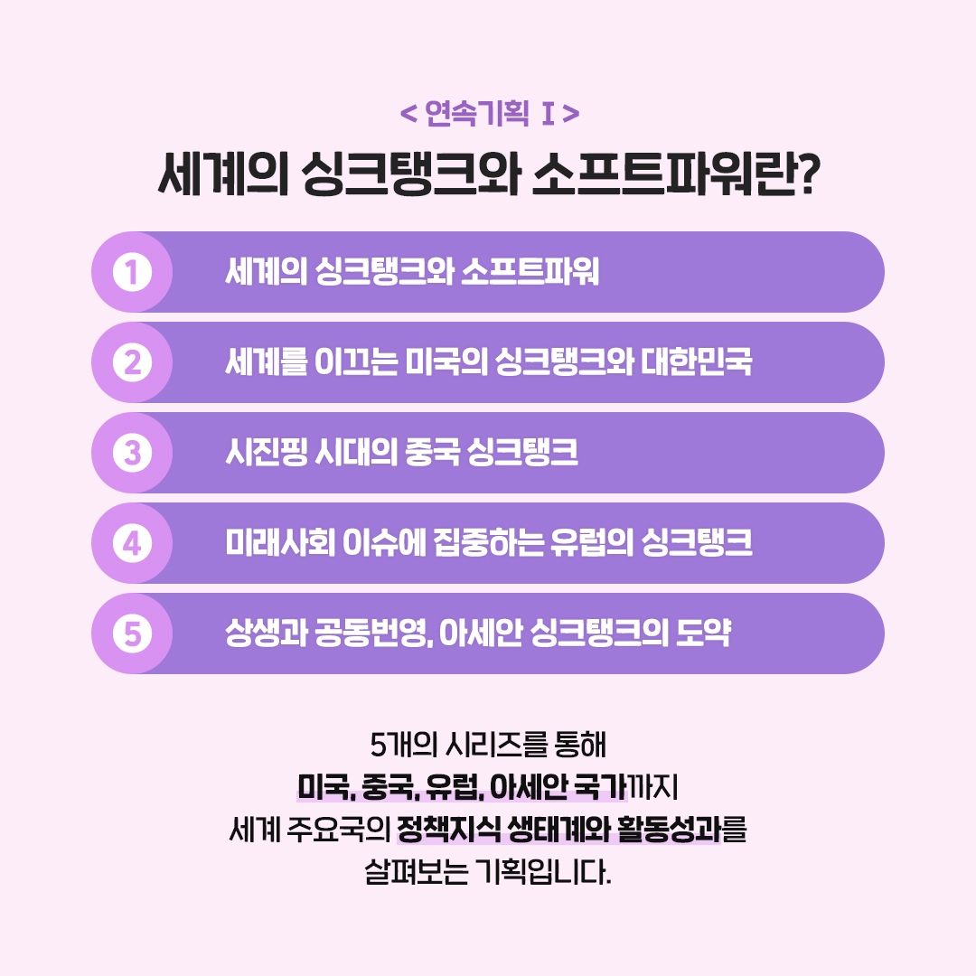 <연속기획 Ⅰ> 세계의 싱크탱크와 소프트파워란? | 1. 세계의 싱크탱크와 소프트파워 2. 세계를 이끄는 미국의 싱크탱크와 대한민국 3. 시진핑 시대의 중국 싱크탱크 4. 미래사회 이슈에 집중하는 유럽의 싱크탱크 5. 상생과 공동번영, 아세안 싱크탱크의 도약 | 5개의 시리즈를 통해 미국, 중국, 유럽, 아세안 국가까지. 세계 주요국의 정책지식 생태계와 활동성과를 살펴보는 기획입니다.(3/10)