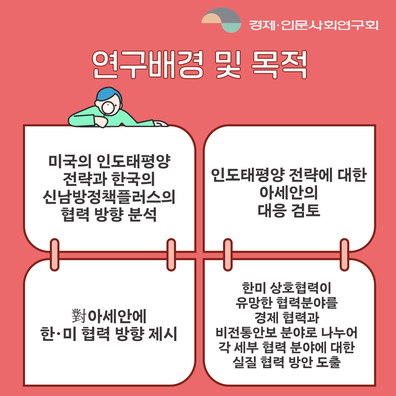 연구배경 및 목적 | 미국의 인도태평양 전략과 한국의 신남방정책플러스의 협력 방향 분석 / 인도태평양 전략에 대한 아세안의 대응 검토 / 對아세안에 한·미 협력 방향 제시 / 한미 상호협력이 유망한 협력분야를 경제 협력과 비전통안보 분야로 나누어 각 세부 협력 분야에 대한 실질 협력 방안 도출 (2/7)