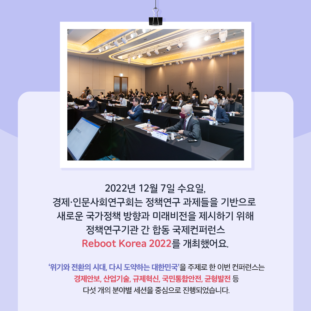 2022년 12월 7일 수요일, 경제·인문사회연구회는 정책연구 과제들을 기반으로 새로운 국가정책 방향과 미래비전을 제시하기 위해 정책연구기관 간 합동 국제컨퍼런스 Reboot Korea 2022를 개최했어요. ‘위기와 전환의 시대, 다시 도약하는 대한민국’을 주제로 한 이번 컨퍼런스는 경제안보, 산업기술, 규제혁신, 국민통합안전, 균형발전 등 다섯 개의 분야별 세션을 중심으로 진행되었습니다. (2/11)