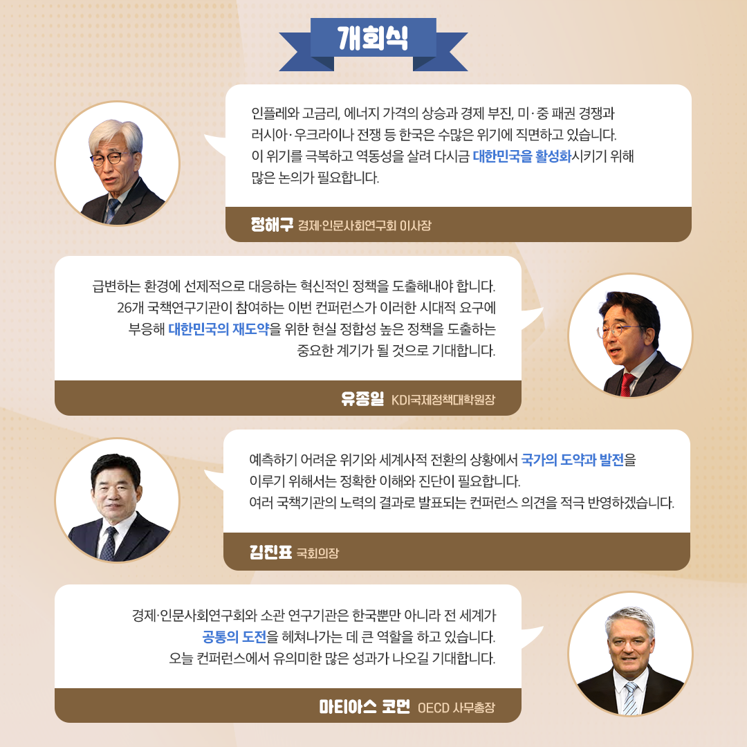 -개회식- 인플레와 고금리, 에너지 가격의 상승과 경제 부진, 미-중 패권 경쟁과 러시아-우크라이나 전쟁 등 한국은 수많은 위기에 직면하고 있습니다. 이 위기를 극복하고 역동성을 살려 다시금 대한민국을 활성화시키기 위해 많은 논의가 필요합니다. - 정해구 경제·인문사회연구회 이사장 | 급변하는 환경에 선제적으로 대응하는 혁신적인 정책을 도출해내야 합니다. 26개 국책연구기관이 참여하는 이번 컨퍼런스가 이러한 시대적 요구에 부응해 대한민국의 재도약을 위한 현실 정합성 높은 정책을 도출하는 중요한 계기가 될 것으로 기대합니다. - 유종일 KDI 국제정책대학원장 | 예측하기 어려운 위기와 세계사적 전환의 상황에서 국가의 도약과 발전을 이루기 위해서는 정확한 이해와 진단이 필요합니다. 여러 국책기관의 노력의 결과로 발표되는 컨퍼런스 의견을 적극 반영하겠습니다. - 김지표 국회의장  | 경제·인문사회연구회와 소관 연구기관은 한국뿐 아니라 전 세계가 공통의 도전을 헤쳐나가는 데 큰 역할을 하고 있습니다. 오늘 컨퍼런스에서 유의미한 많은 성과가 나오길 기대합니다. - 마티아스 코먼 OECD 사무총장 (3/11)