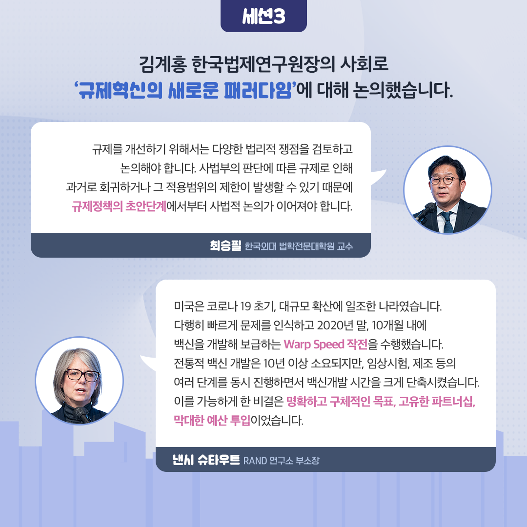 -세션3- 김계홍 한국법제연구원장의 사회로 규제혁신의 새로운 패러다임에 대해 논의했습니다. | 규제를 개선하기 위해서는 다양한 법리적 쟁점을 검토하고 논의해야 합니다. 사법부의 판단에 따른 규제로 인해 과거로 회귀하거나 그 적용범위의 제한이 발생할 수 있기 때문에 규제정책의 초안단계에서부터 사법적 논의가 이어져야 합니다. - 최승필 한국외대 법학전문대학원 교수 | 미국은 코로나 19 초기, 대규모 확산에 일조한 나라였습니다. 다행히 빠르게 문제를 인식하고 2020년 말, 10개월 내에 백신을 개발해 보급하는 Warp Speed 작전을 수행했습니다. 전통적 백신 개발은 10년 이상 소요되지만, 임상조사, 임상시험 등의 여러 단계를 동시 진행하면서 백신개발 시간을 크게 단축시켰습니다. 이를 가능하게 한 비결은 명확하고 구체적인 목표, 고유한 파트너십, 막대한 예산 투입이었습니다. - 낸시 슈타우트 RAND 연구소 부소장 (8/11)