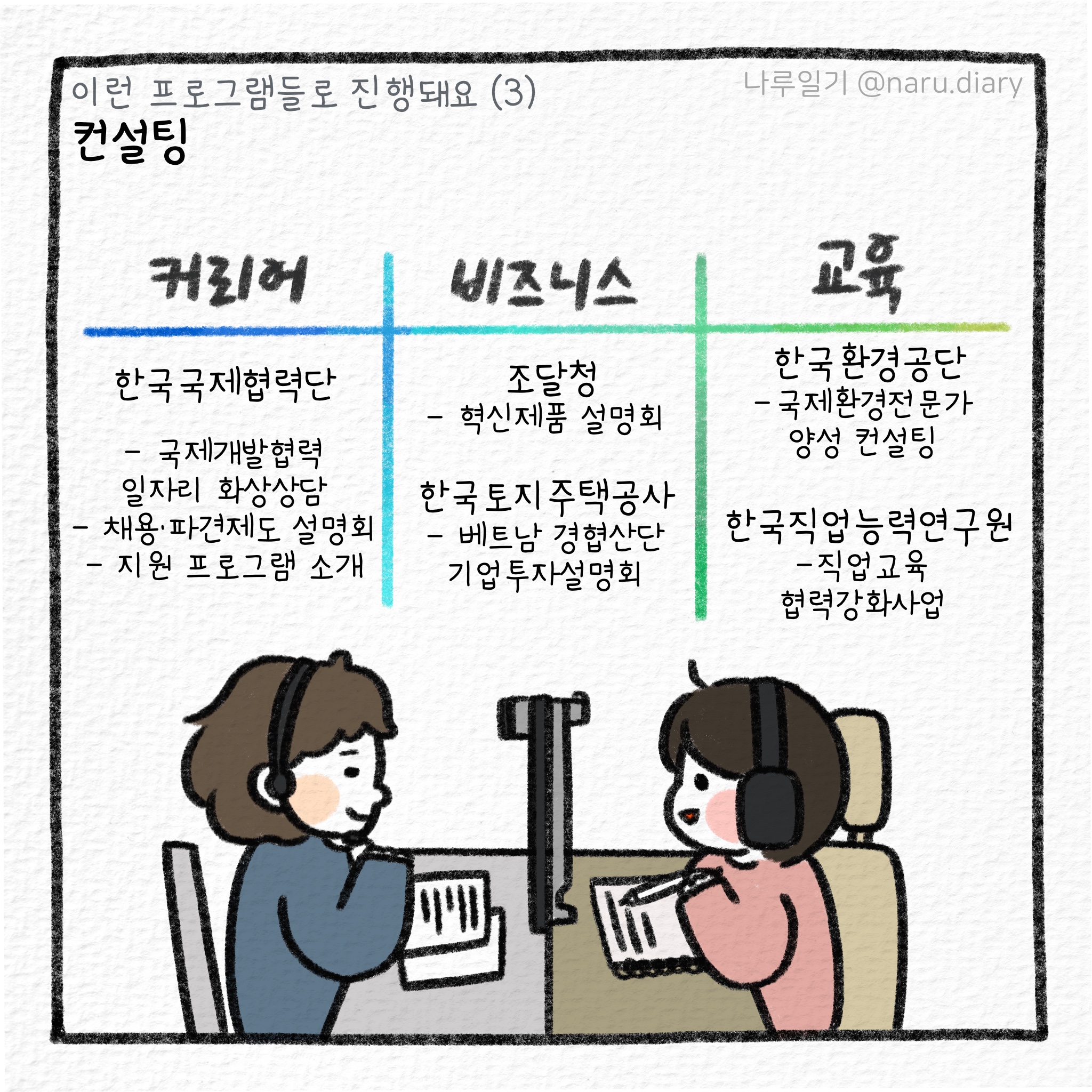 2021 글로벌 코리아 박람회! 사진8